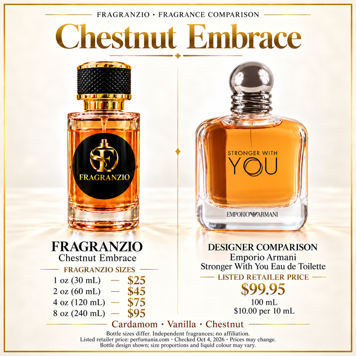 Chestnut Embrace side-by-side designer comparison — Fragranzio 1 oz, 2 oz, 4 oz and 8 oz