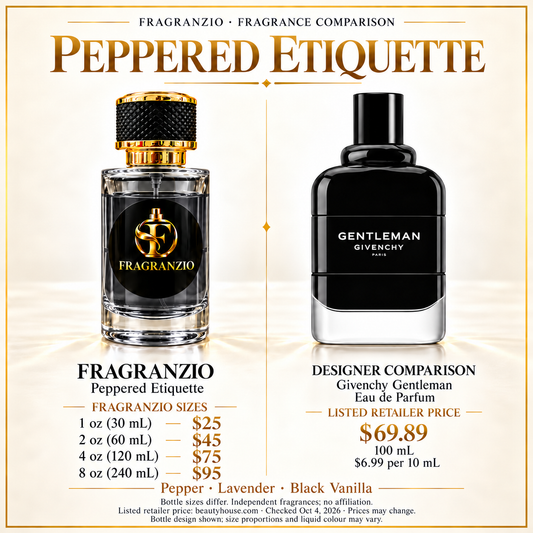 Peppered Etiquette side-by-side designer comparison — 1 oz, 2 oz, 4 oz and 8 oz
