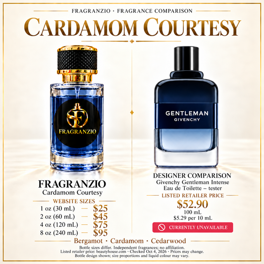 Cardamom Courtesy side-by-side comparison with four Fragranzio sizes