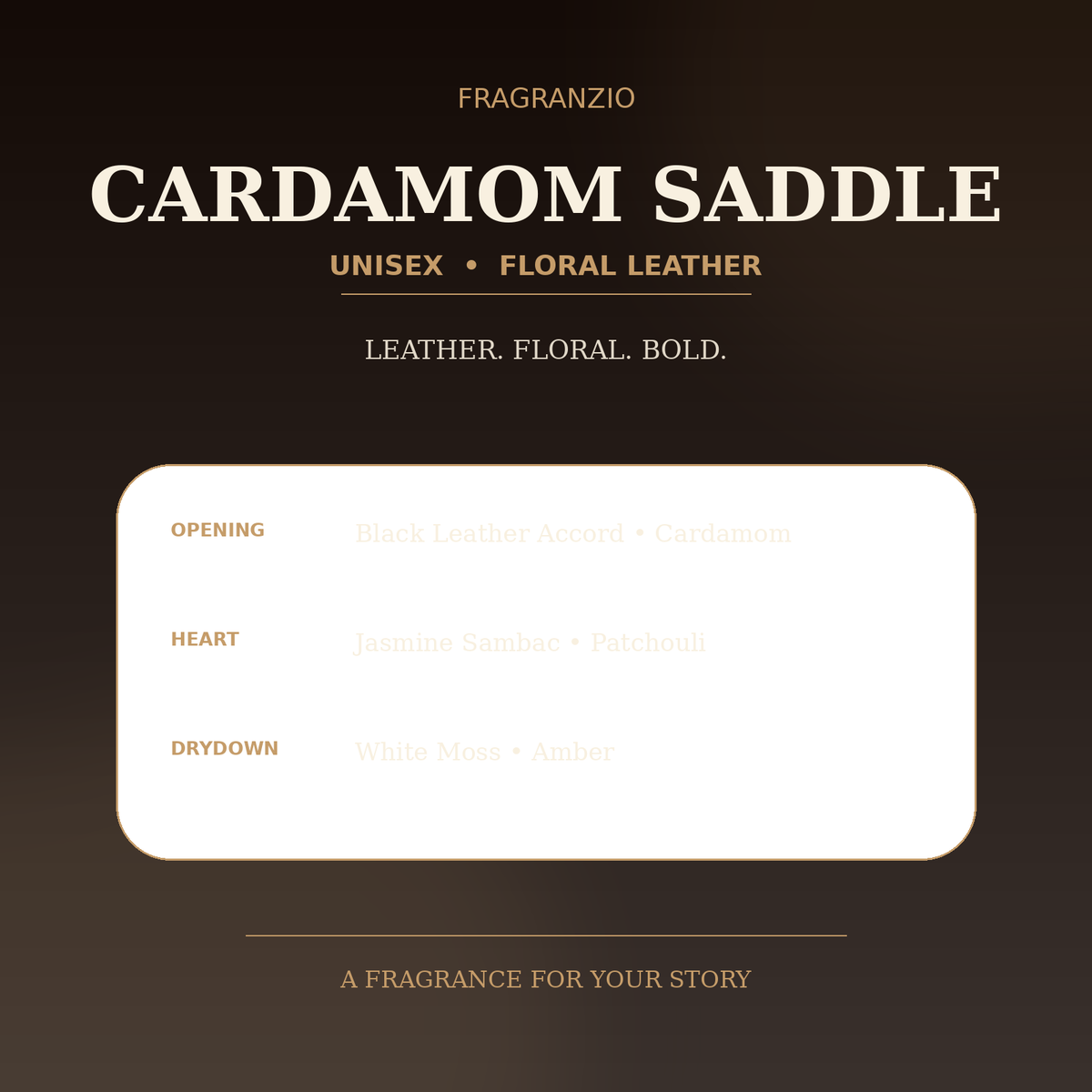 Fragranzio cardamom saddle luxury-inspired fragrance visual