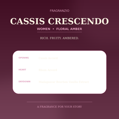 Fragranzio cassis crescendo luxury-inspired fragrance visual