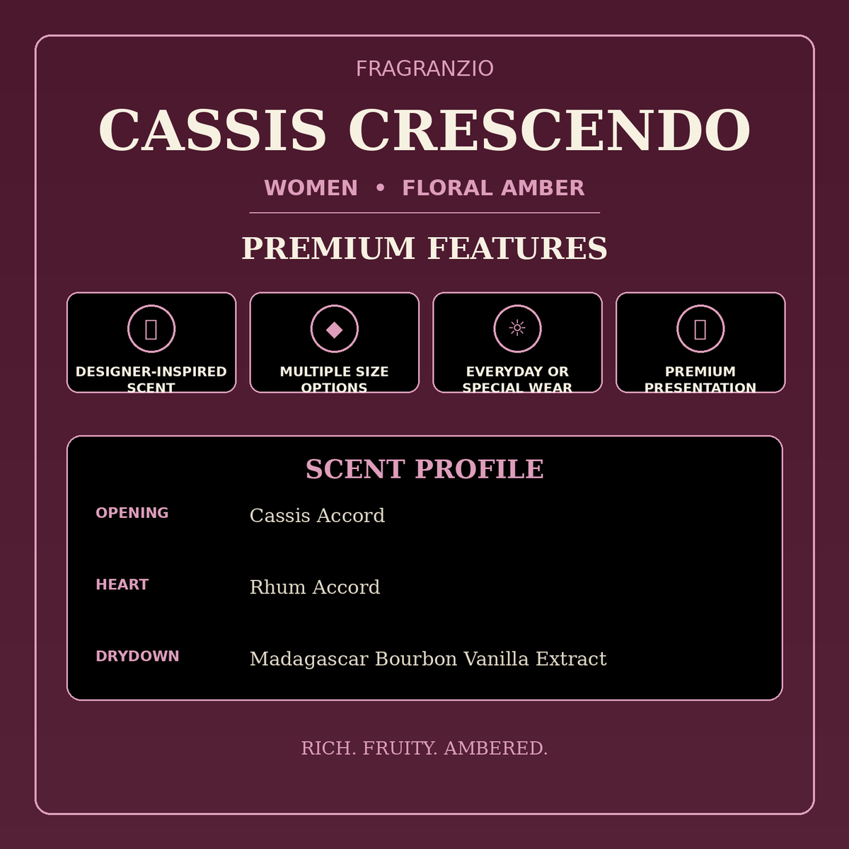 Fragranzio cassis crescendo premium features