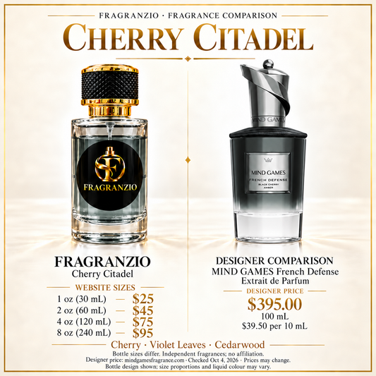 Cherry Citadel side-by-side comparison with four Fragranzio sizes