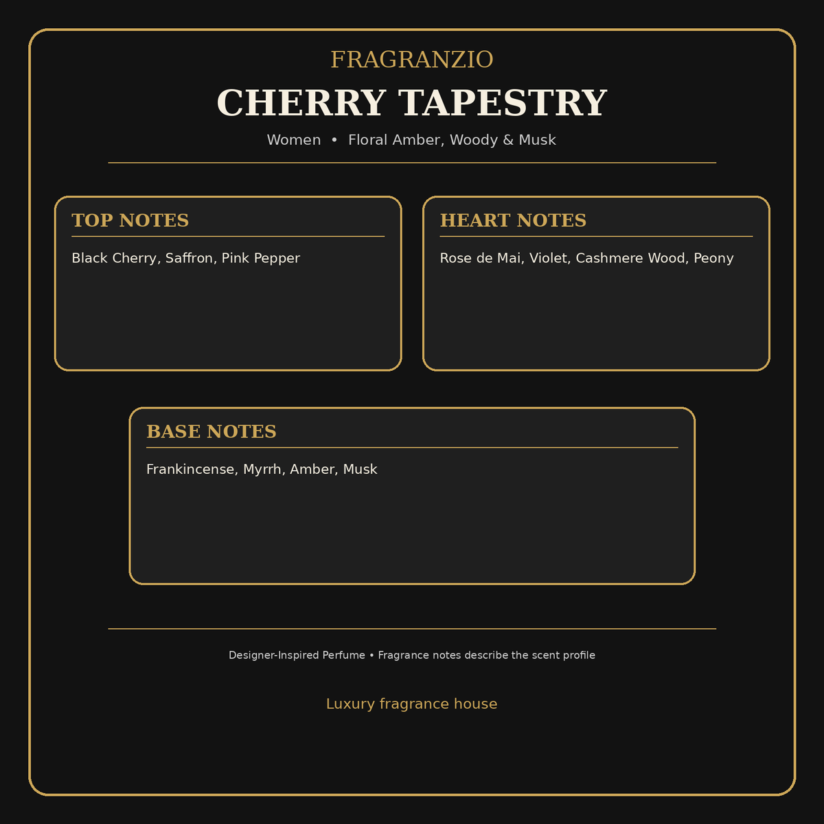 Fragranzio Cherry Tapestry fragrance notes