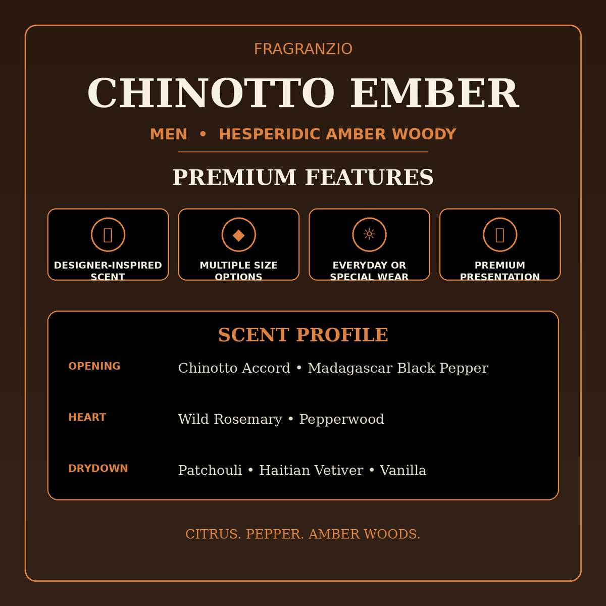 Fragranzio chinotto ember premium features
