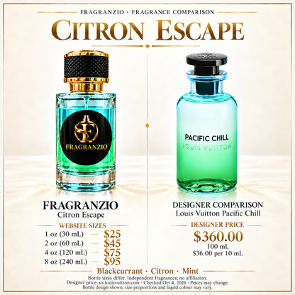 Citron Escape side-by-side comparison with four Fragranzio sizes