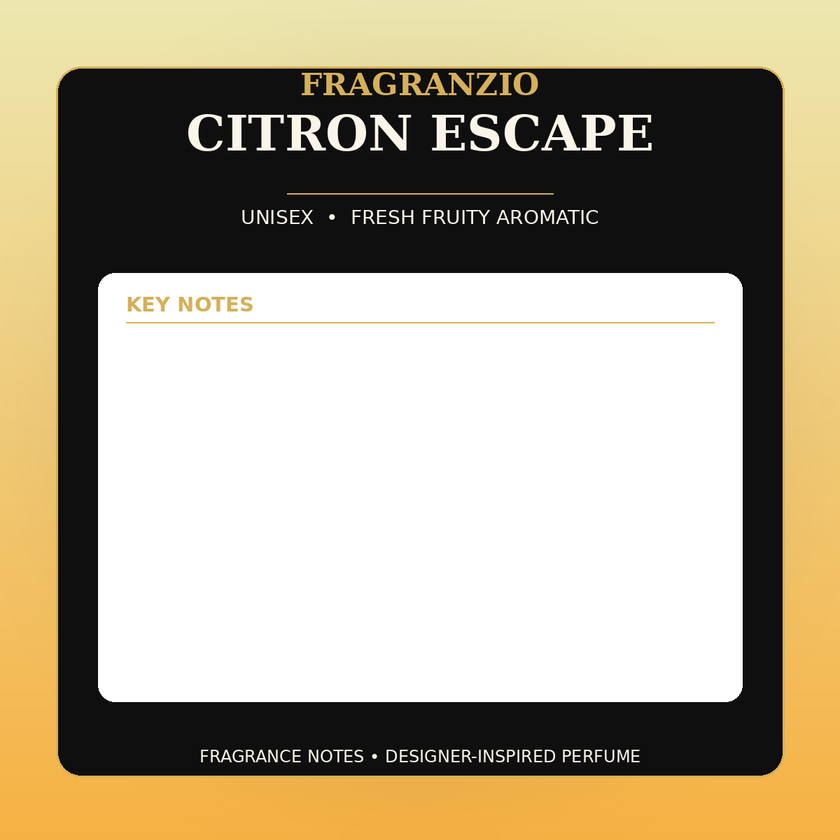 Fragranzio Citron Escape fragrance notes