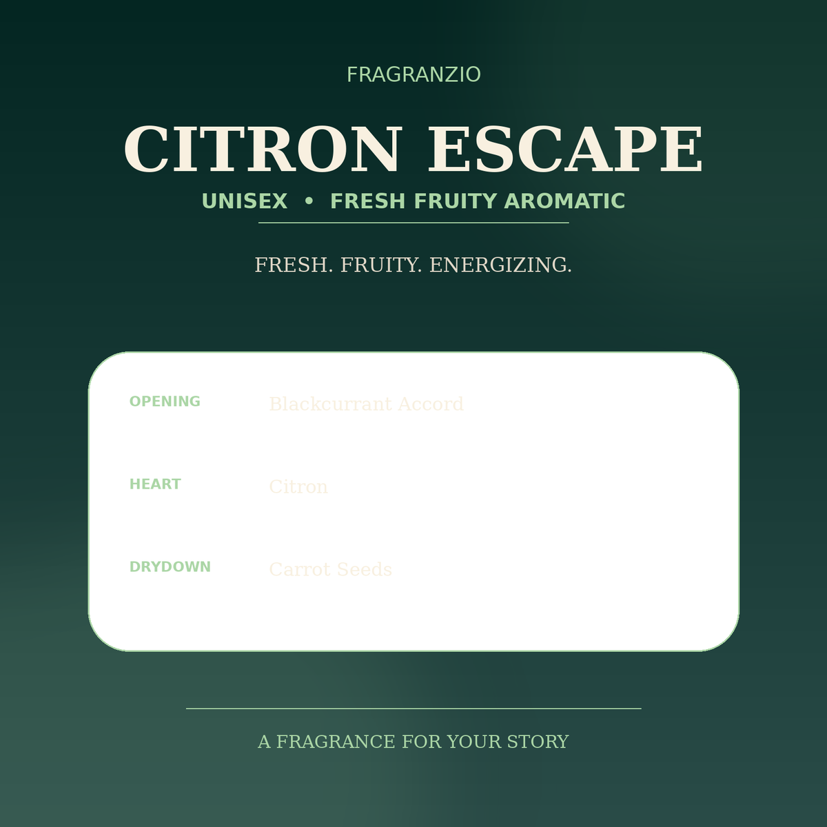 Fragranzio citron escape luxury-inspired fragrance visual