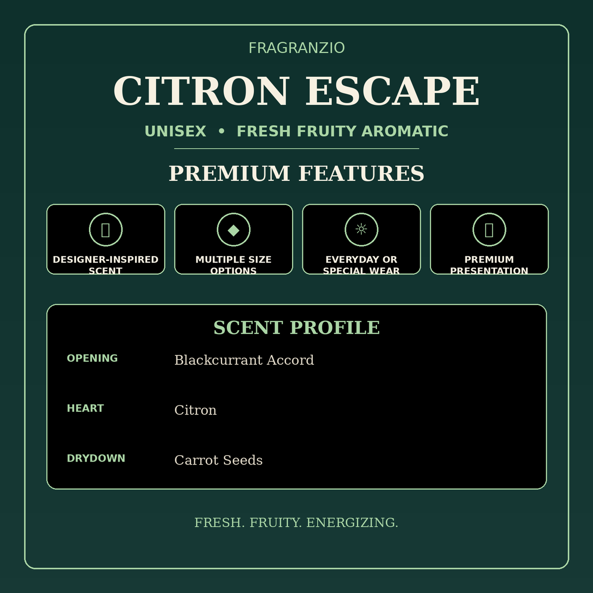 Fragranzio citron escape premium features