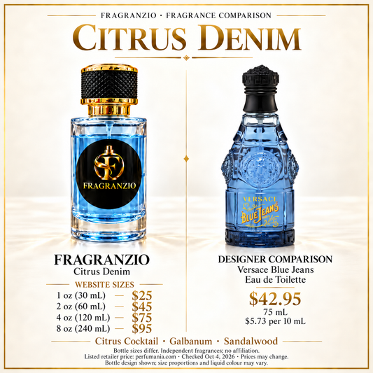 Citrus Denim side-by-side comparison with four Fragranzio sizes