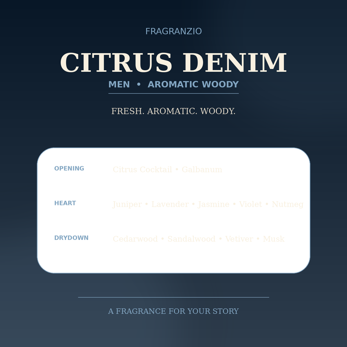 Fragranzio citrus denim luxury-inspired fragrance visual