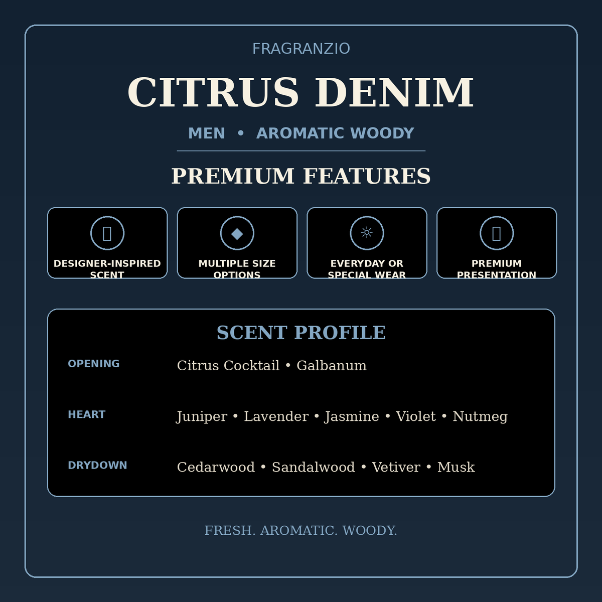 Fragranzio citrus denim premium features