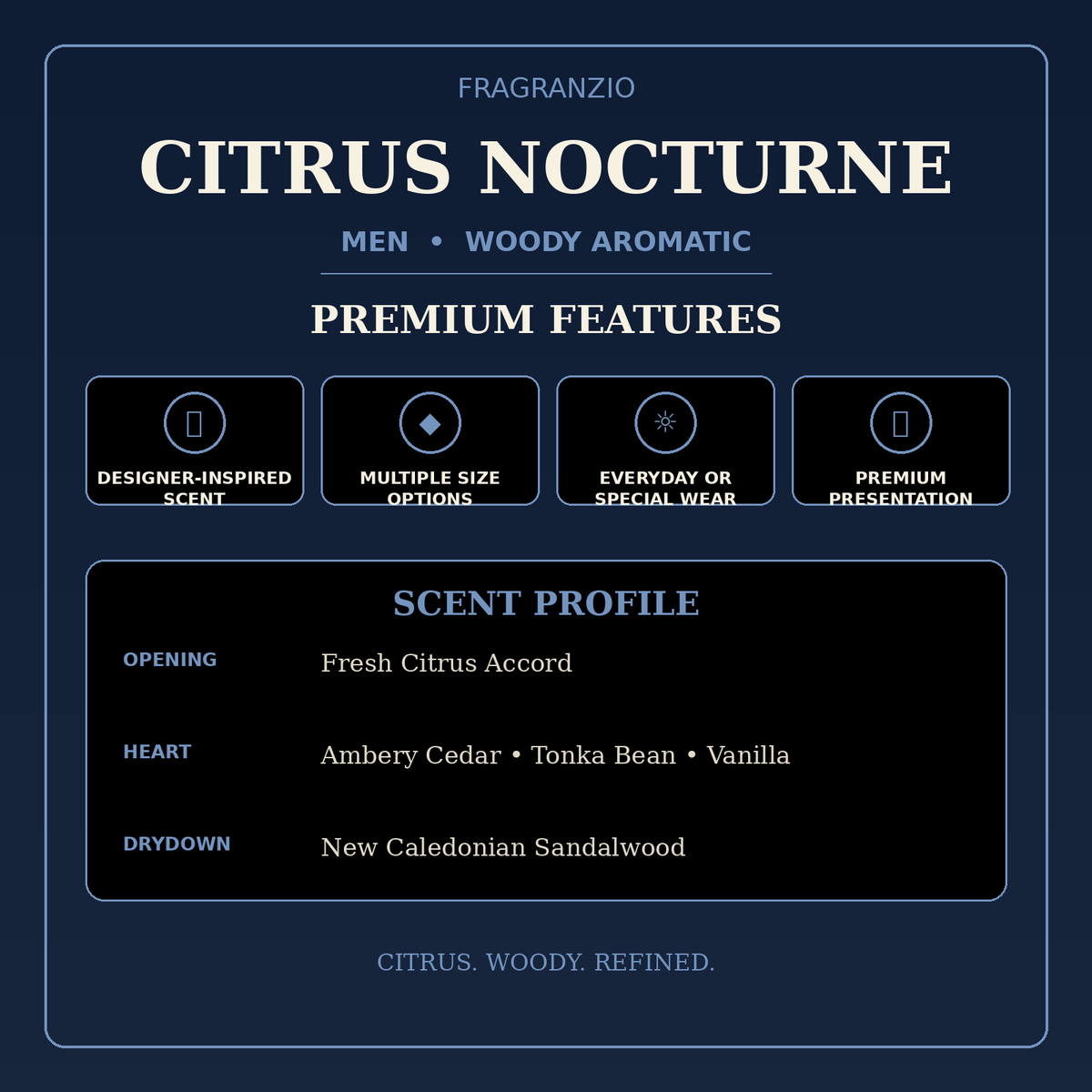 Fragranzio citrus nocturne premium features