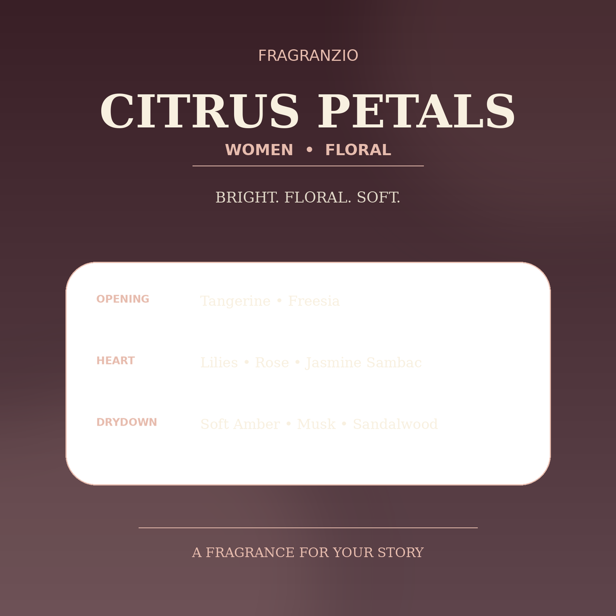 Fragranzio citrus petals luxury-inspired fragrance visual
