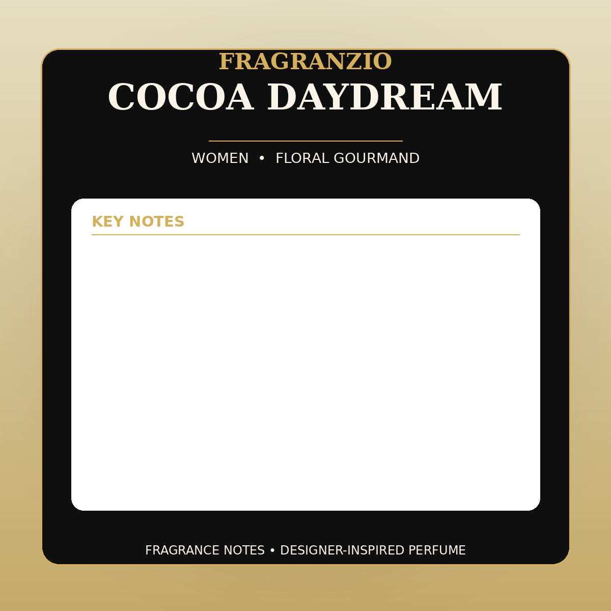 Fragranzio Cocoa Daydream fragrance notes