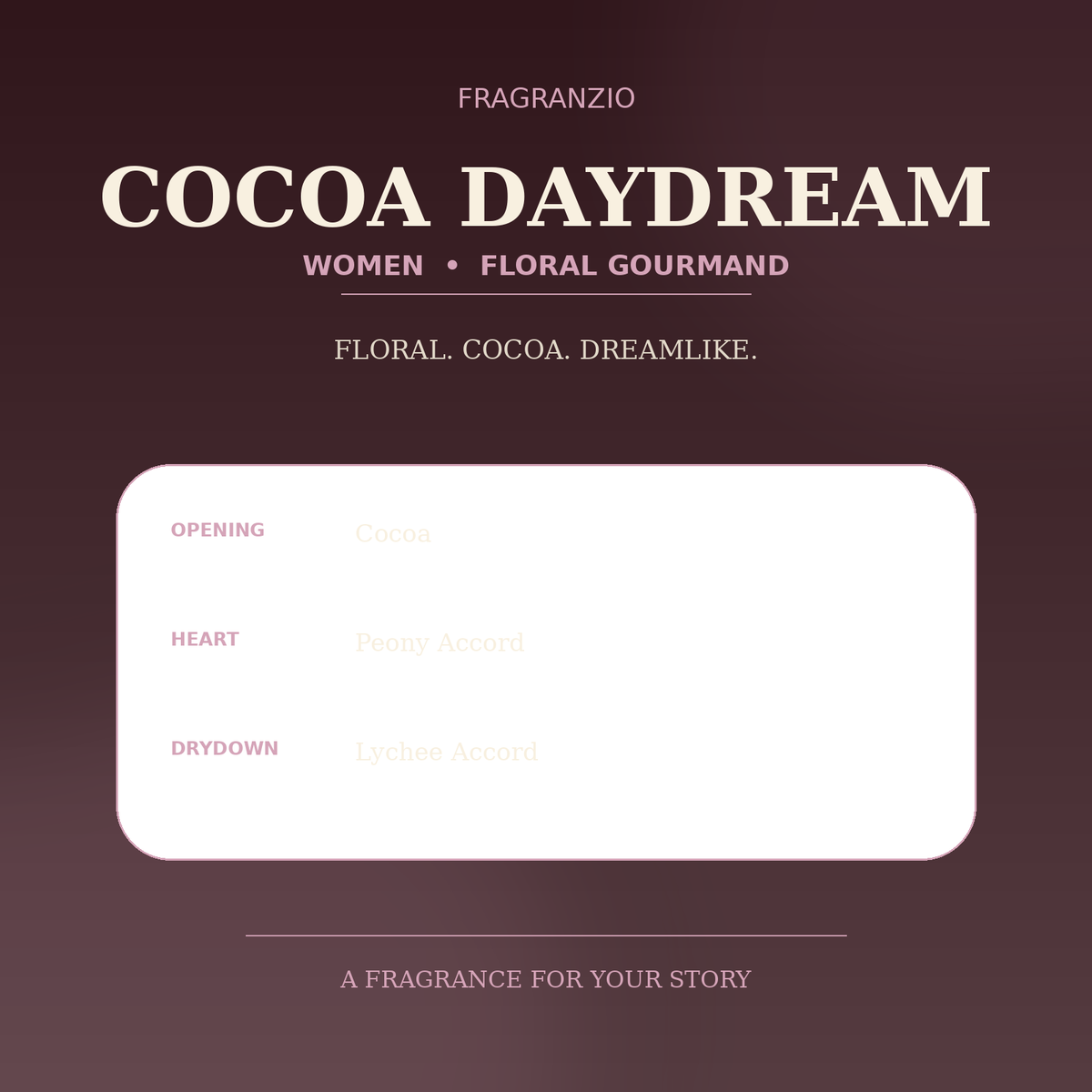 Fragranzio cocoa daydream luxury-inspired fragrance visual