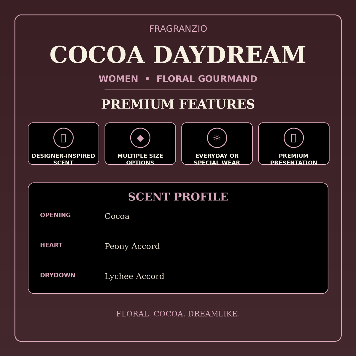 Fragranzio cocoa daydream premium features