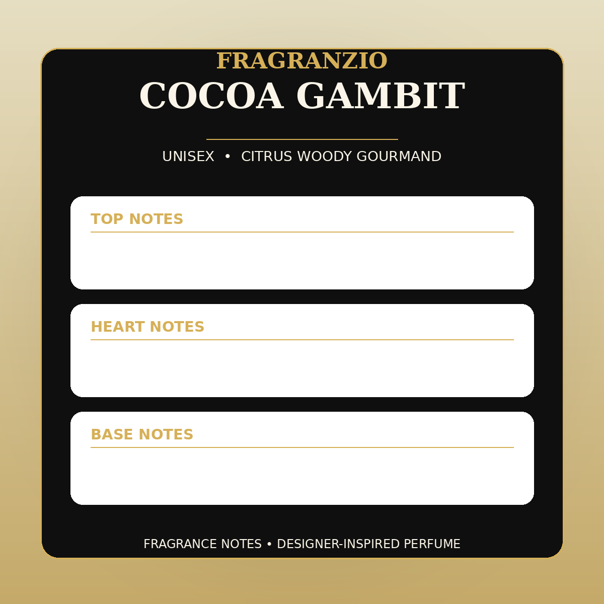 Fragranzio Cocoa Gambit fragrance notes