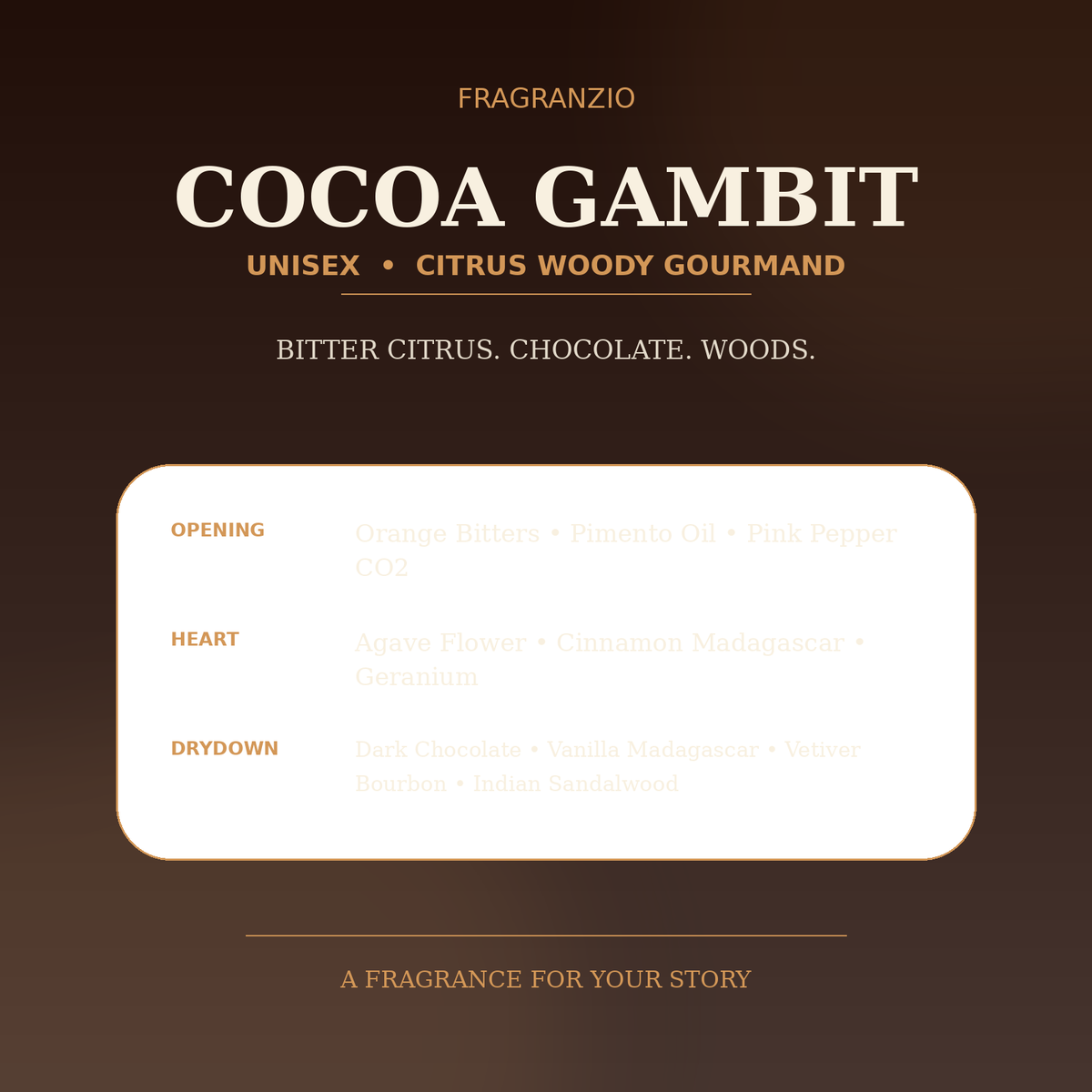 Fragranzio cocoa gambit luxury-inspired fragrance visual