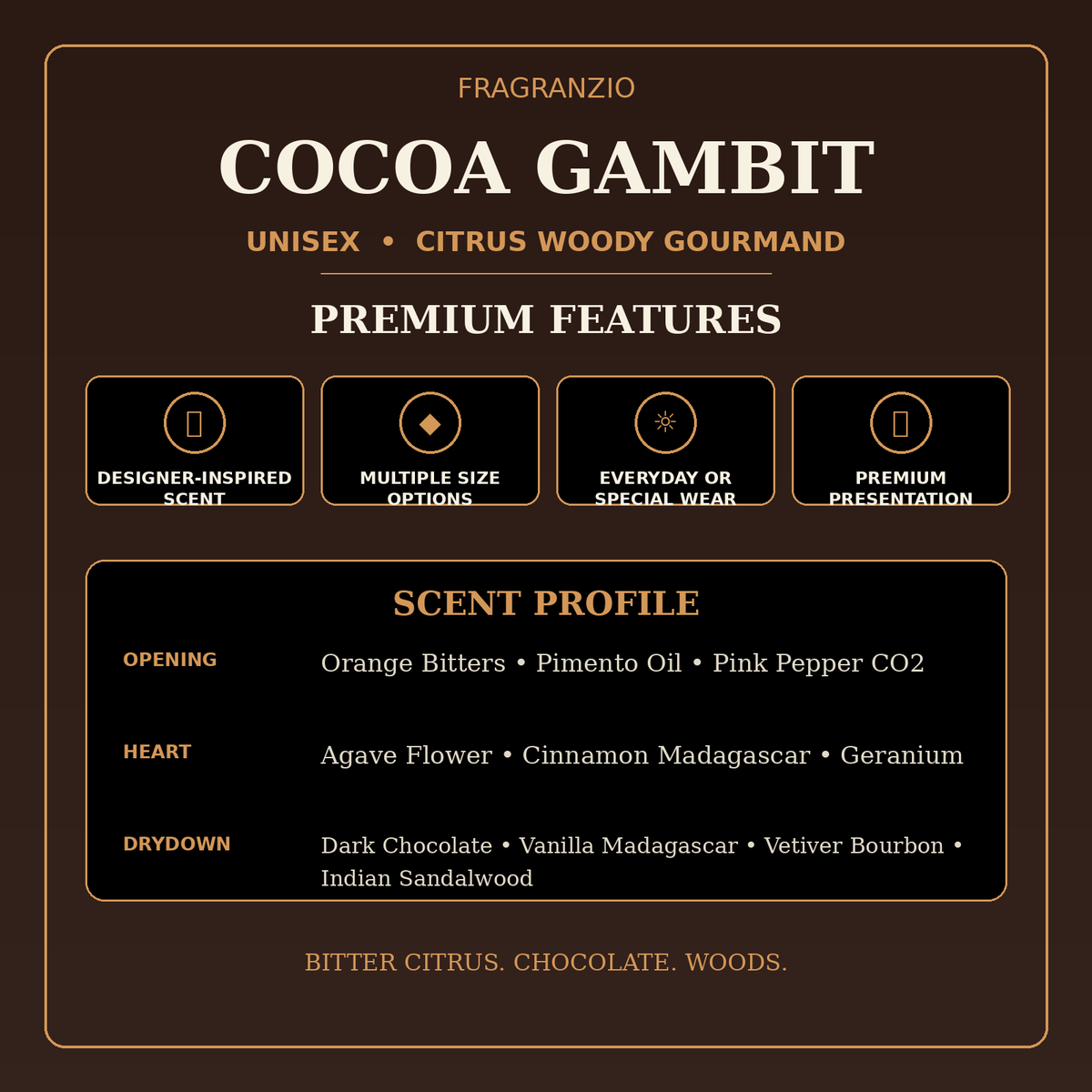 Fragranzio cocoa gambit premium features