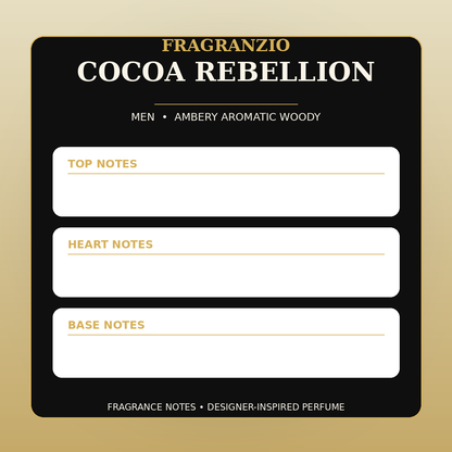 Fragranzio Cocoa Rebellion fragrance notes