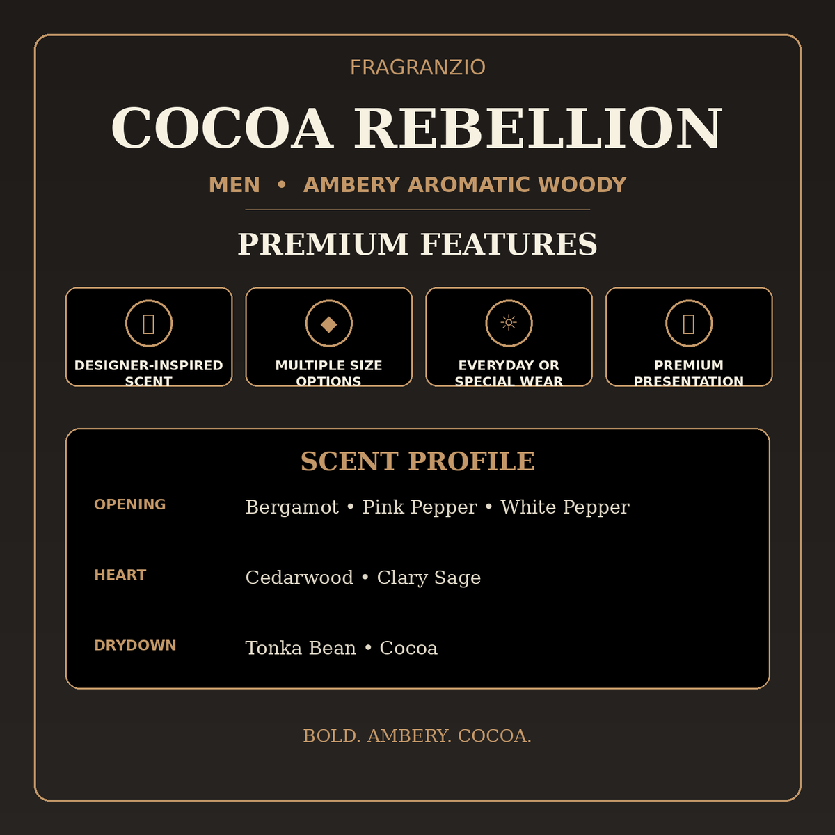 Fragranzio cocoa rebellion premium features