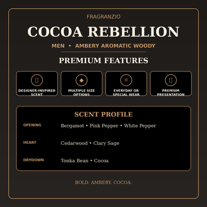 Fragranzio cocoa rebellion premium features