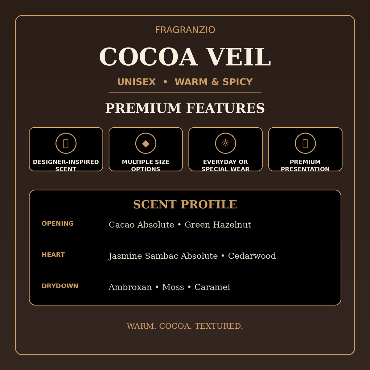 Fragranzio cocoa veil premium features