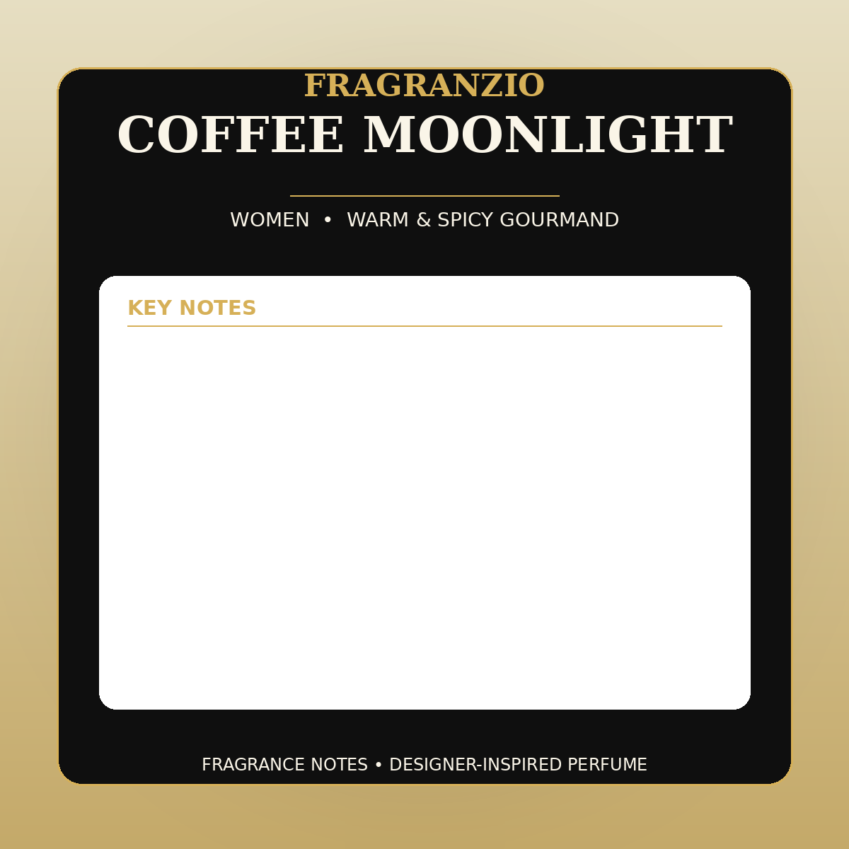 Fragranzio Coffee Moonlight fragrance notes