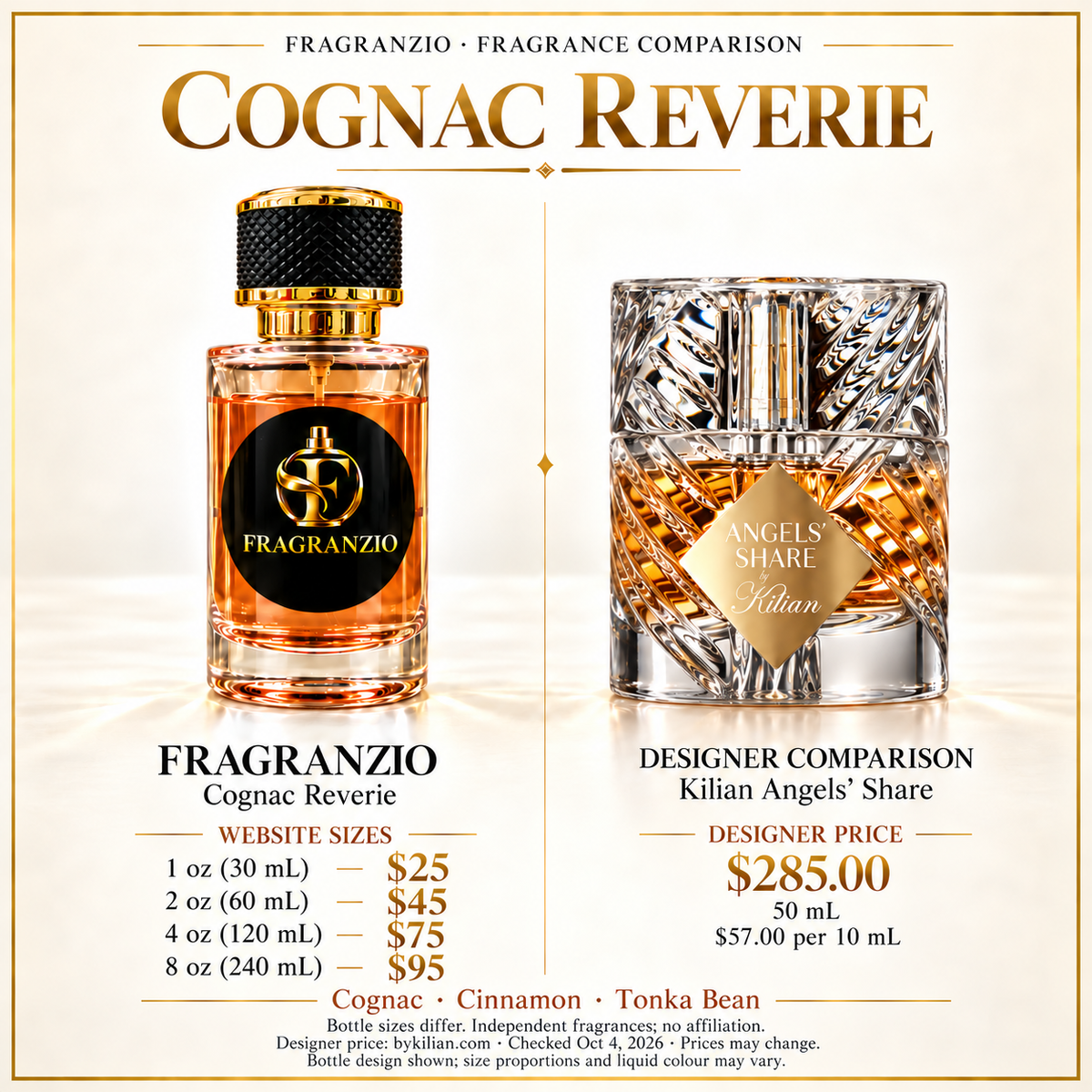 Cognac Reverie side-by-side comparison with four Fragranzio sizes