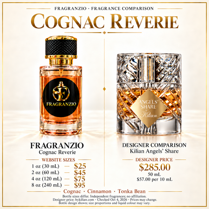 Cognac Reverie side-by-side comparison with four Fragranzio sizes