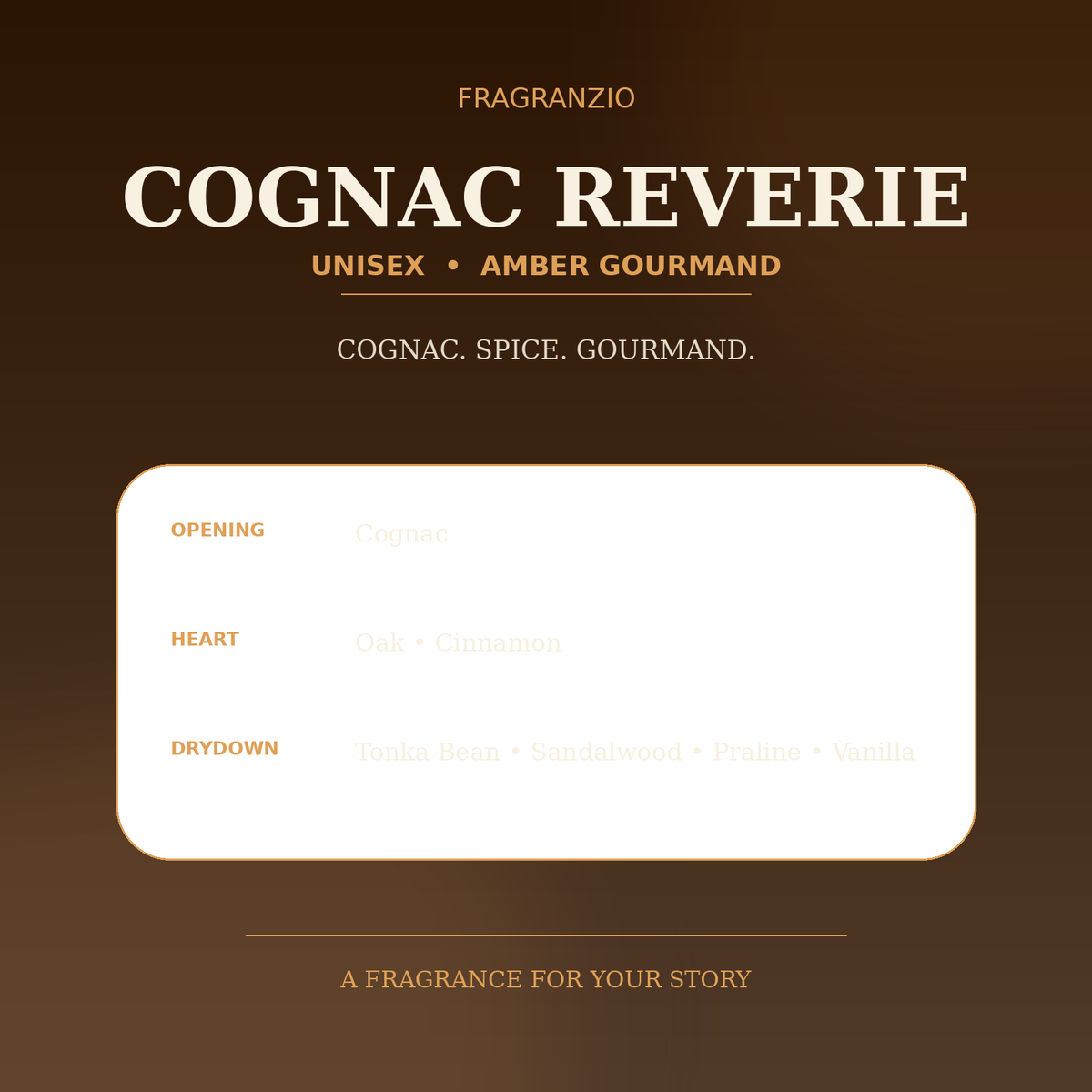 Fragranzio cognac reverie luxury-inspired fragrance visual