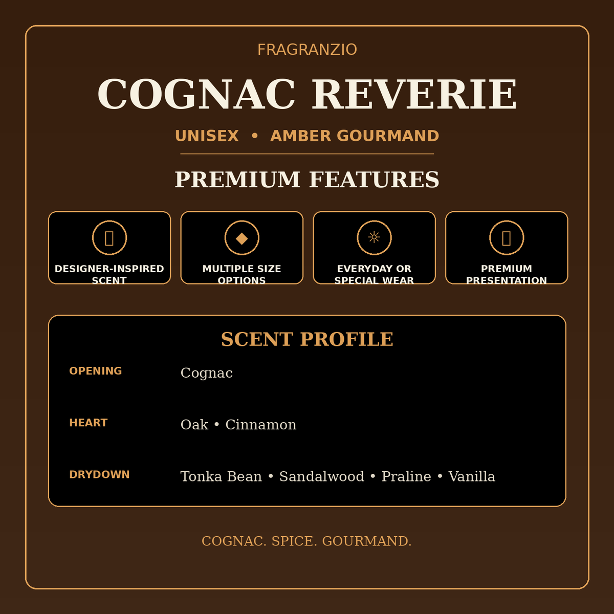 Fragranzio cognac reverie premium features