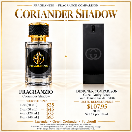Coriander Shadow side-by-side comparison with four Fragranzio sizes