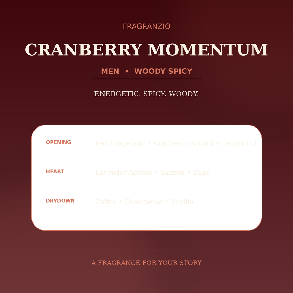 Fragranzio cranberry momentum luxury-inspired fragrance visual