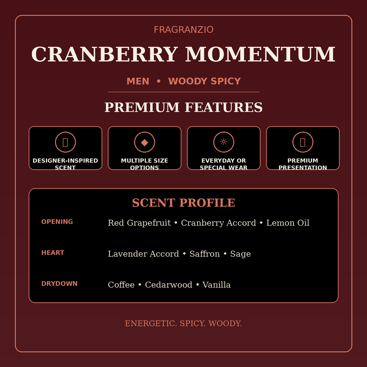 Fragranzio cranberry momentum premium features