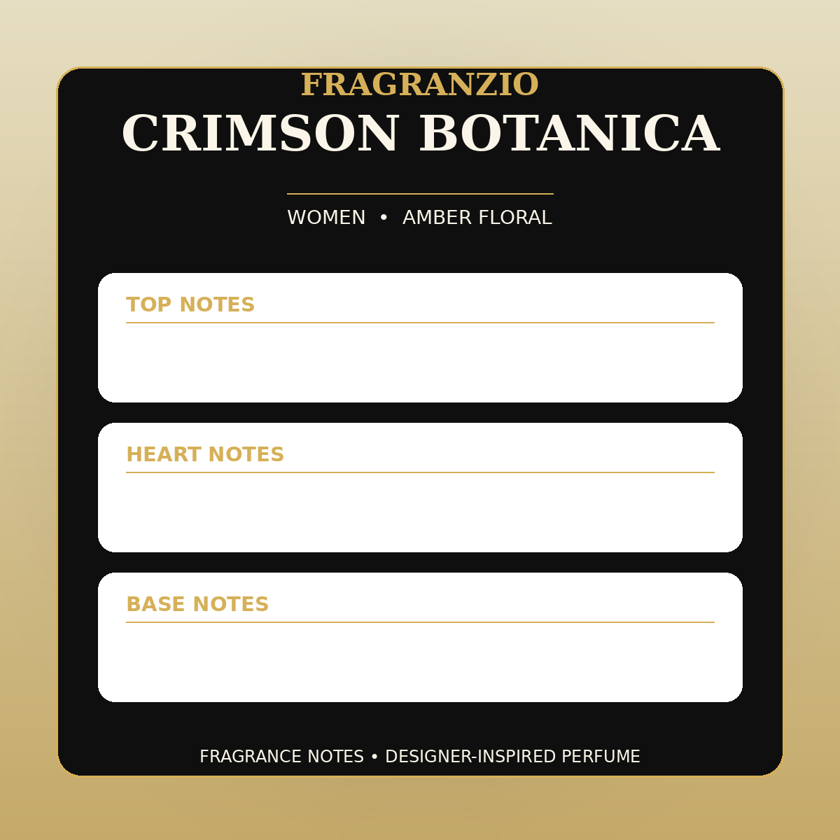 Fragranzio Crimson Botanica fragrance notes