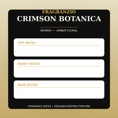 Fragranzio Crimson Botanica fragrance notes