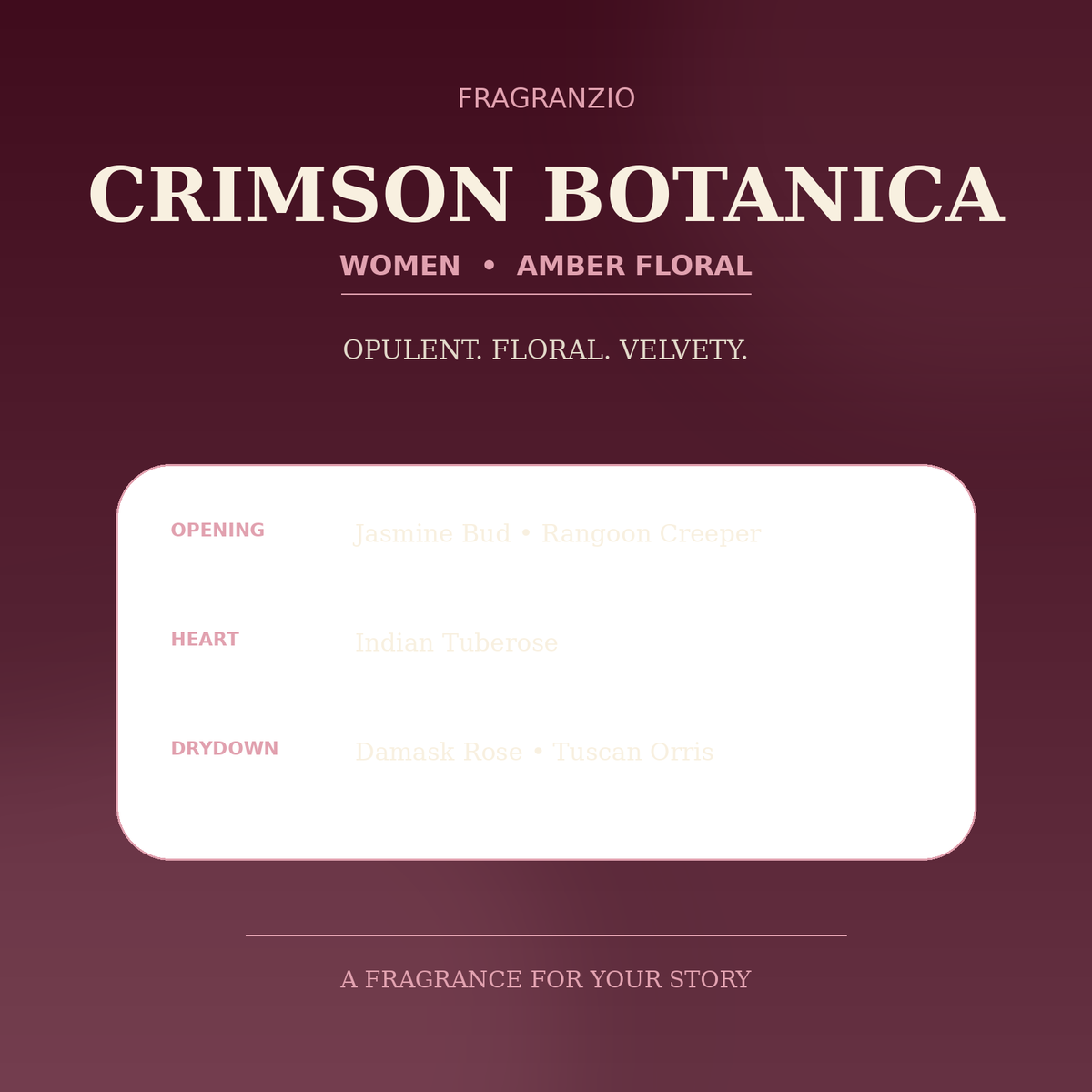 Fragranzio crimson botanica luxury-inspired fragrance visual