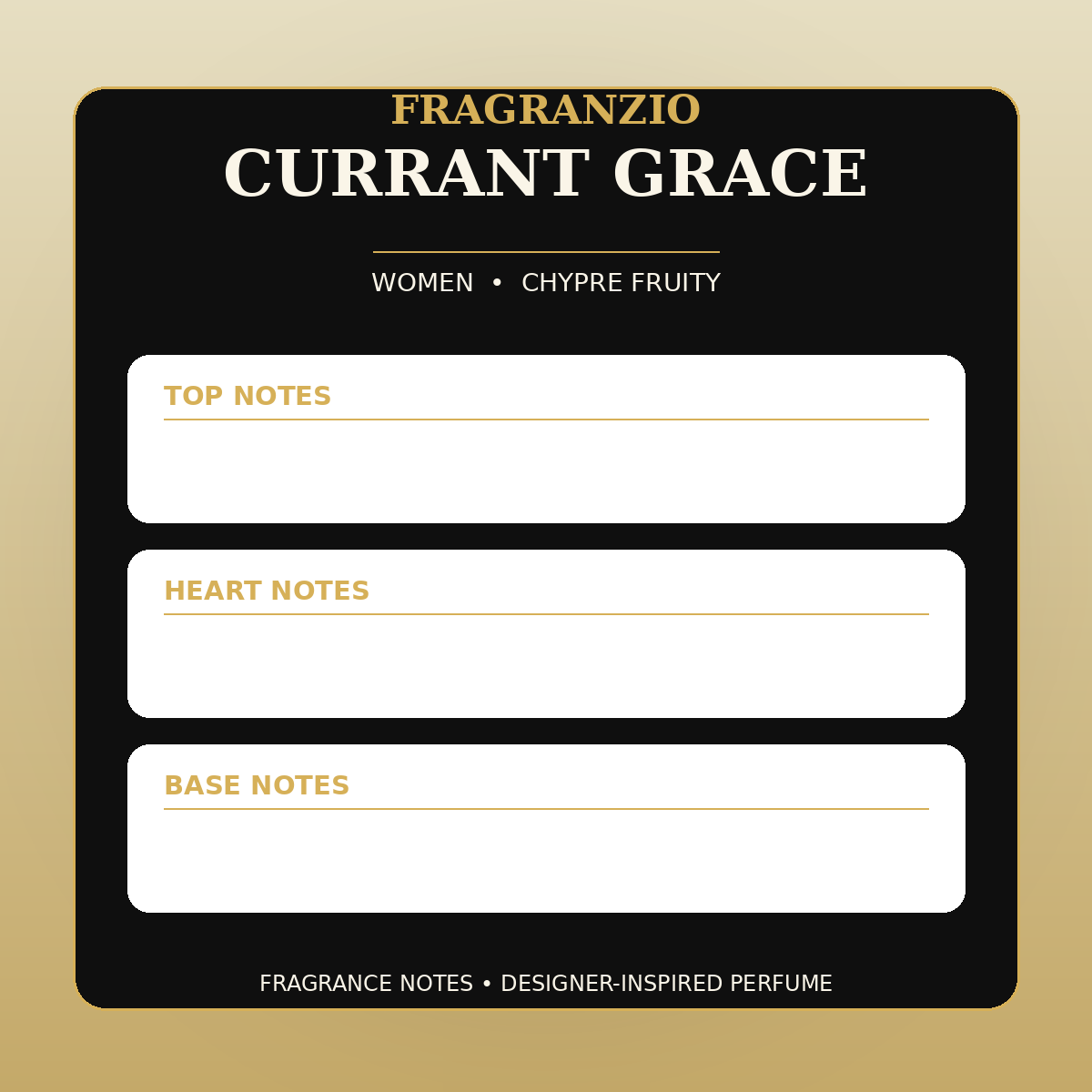 Fragranzio Currant Grace fragrance notes