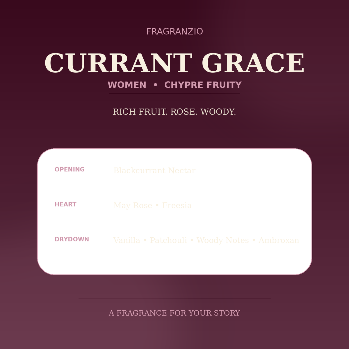 Fragranzio currant grace luxury-inspired fragrance visual