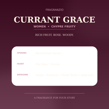 Fragranzio currant grace luxury-inspired fragrance visual