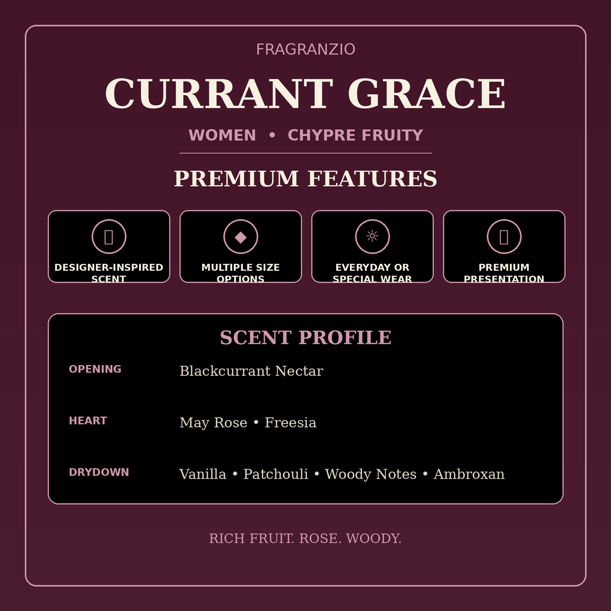 Fragranzio currant grace premium features