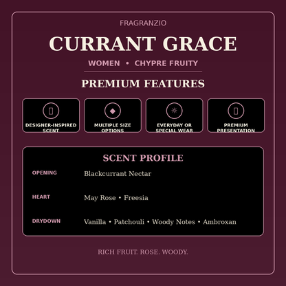 Fragranzio currant grace premium features