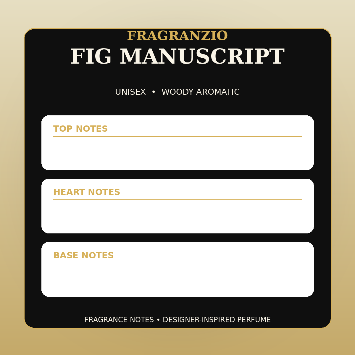 Fragranzio Fig Manuscript fragrance notes