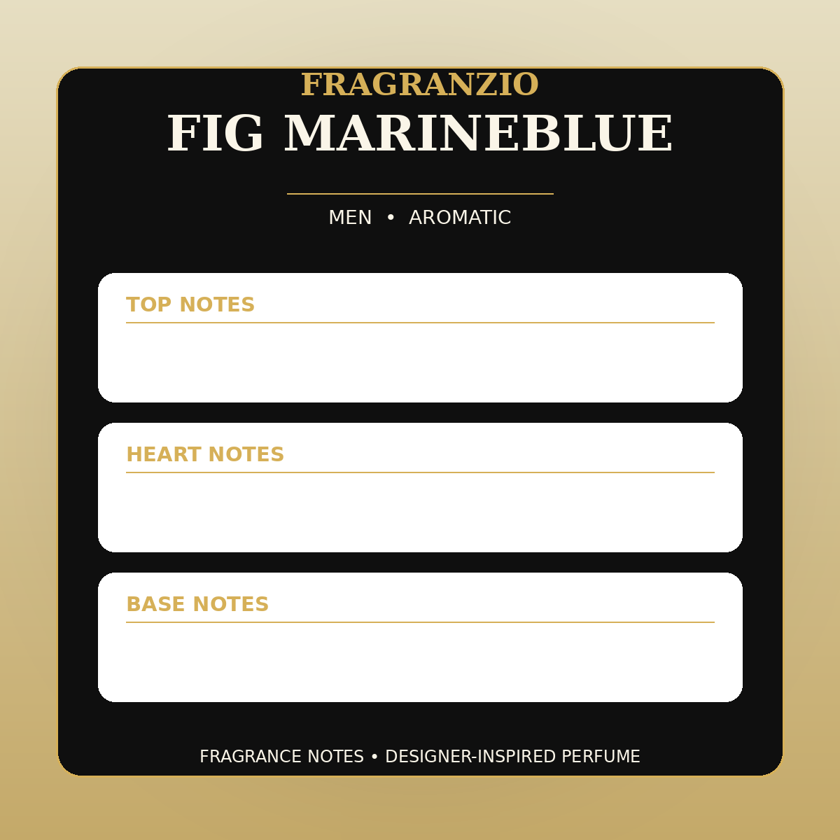 Fragranzio Fig Marineblue fragrance notes