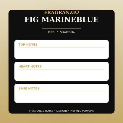 Fragranzio Fig Marineblue fragrance notes