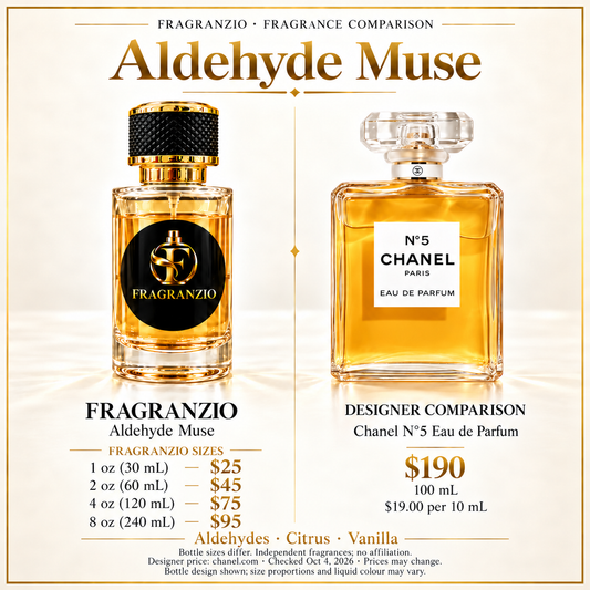 Aldehyde Muse side-by-side designer fragrance comparison; Fragranzio 1 oz, 2 oz, 4 oz and 8 oz