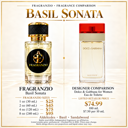 Basil Sonata side-by-side designer fragrance comparison with four Fragranzio sizes