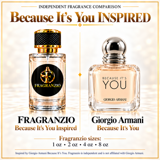 Fragranzio Because It’s You Inspired independent comparison